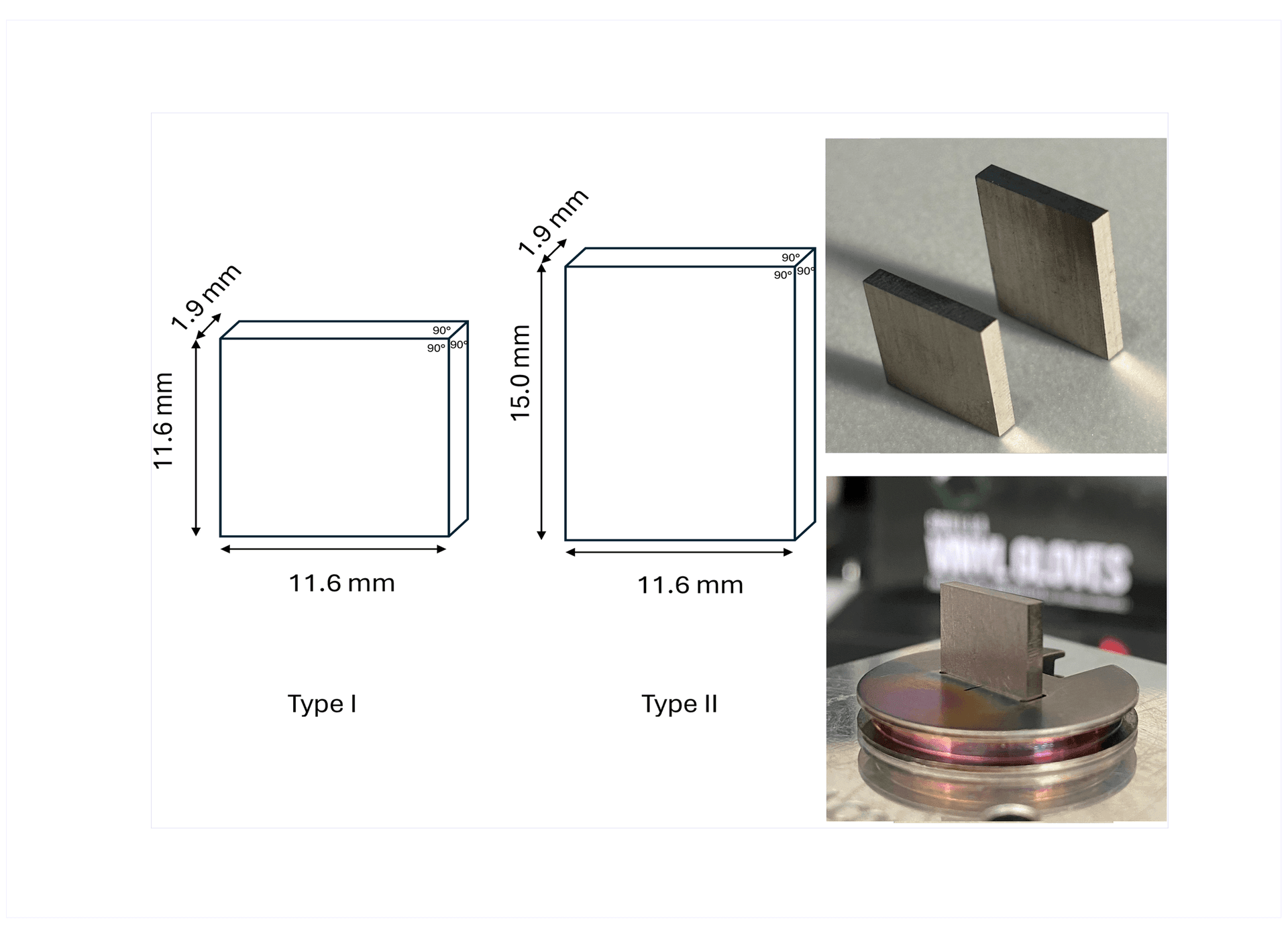 Ion Milling Masks - Sample Protection & Custom Fit